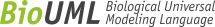BioUML_logo